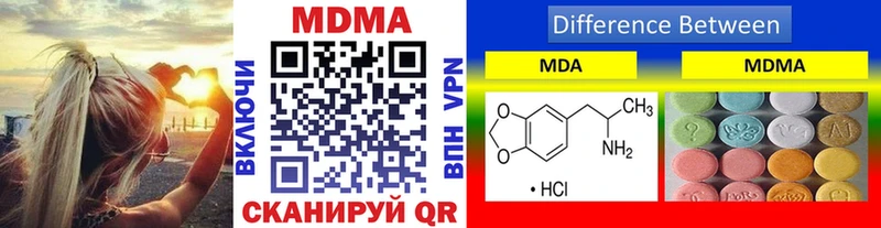 что такое   Барыш  МДМА молли 